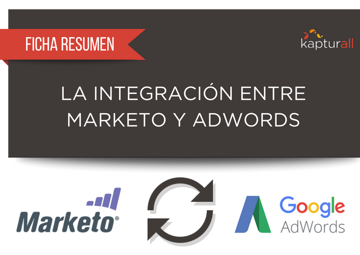 La integración entre Marketo y Adwords