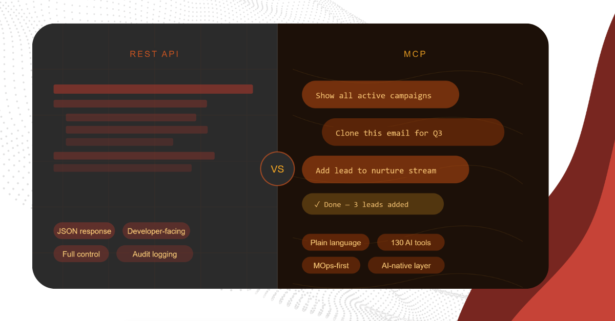 Marketo MCP vs REST API: the shift MOps teams can’t ignore in 2026